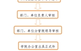 開具介紹信、證明、便函流程