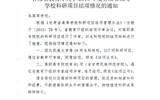 轉(zhuǎn)發(fā)甘肅省教育廳關(guān)于2016年度甘肅省高等學?？蒲许椖拷Y(jié)項情況的通知