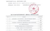 關(guān)于2021年甘肅省高等學(xué)?？蒲许?xiàng)目（創(chuàng)新基金）評(píng)審結(jié)果的公示