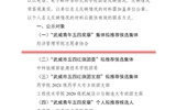 關(guān)于對(duì)擬推薦為2023年度“武威青年五四獎(jiǎng)?wù)隆眰€(gè)人和集體、新時(shí)代武威好青年、武威市五四紅旗團(tuán)委（團(tuán)支部）、優(yōu)秀共青團(tuán)員（團(tuán)干部）人選（集體）的公示