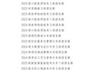 關(guān)于武威職業(yè)學(xué)院 2024年度優(yōu)秀共青團(tuán)員、優(yōu)秀學(xué)生團(tuán)干部、優(yōu)秀共青團(tuán)干部、五四紅旗團(tuán)委(團(tuán)支部)擬通報(bào)表揚(yáng)對(duì)象的公示