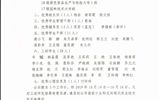 現(xiàn)代農(nóng)業(yè)技術系2019助學金公示文件