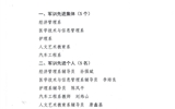 武威職業(yè)學院關于表彰2019級學生軍訓工作先進集體、先進個人的決定