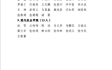 關于對2022－2023學年先進班集體、優(yōu)秀學生干部、三好學生評選結果的公示