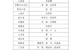 喜訊：中國計(jì)生協(xié)青春健康師資庫甘肅再添新成員