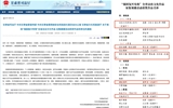 開(kāi)年傳喜報(bào)！我校教師在“強(qiáng)國(guó)復(fù)興有我”全省法治文化作品征集展播活動(dòng)中喜獲佳績(jī)
