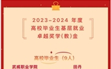 祝賀！我院學(xué)子榮獲2023-2024年度高校畢業(yè)生基層就業(yè)卓越獎(jiǎng)學(xué)