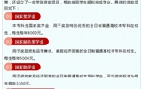武威職業(yè)學院2021年中職對口升學、普通高考招生簡章