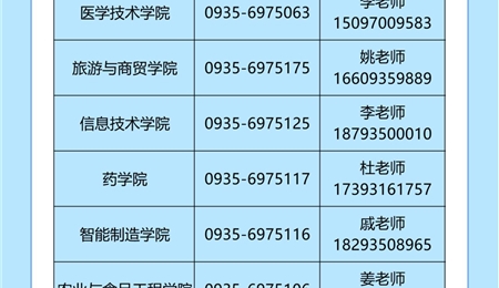 武威職業(yè)技術(shù)大學(xué)2025年高職（?？疲﹫?bào)考指南