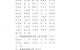 關于2018年度教職工考核結果的公示