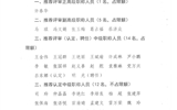 關于2020年職稱評審（認定、聘任）推薦結果的公示