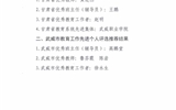 關(guān)于對2021年甘肅省“園丁獎”、武威市教育工作先進(jìn)個(gè)人評選對象推薦結(jié)果的公示